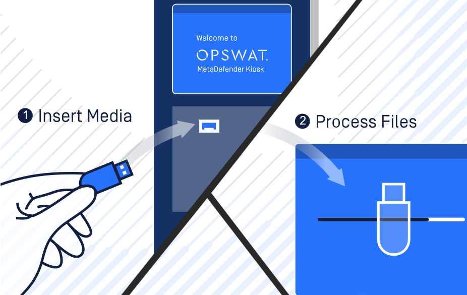 OPSWAT KIOSK 01